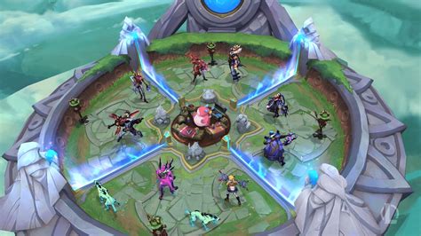 How to Dance in the League of Legends: A Guide to Multi-Faceted Gameplay